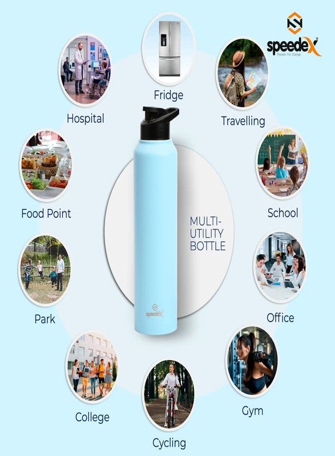 سبيديكس زجاجة مياه رياضية/للثلاجة من الفولاذ المقاوم للصدأ من Speedex، معتمدة من BIS، سعة 1 لتر مع غطاء للشرب - 1000 مل | للاستخدام المنزلي، المكتبي، النادي الرياضي، للرجال، النساء، والأطفال - لون أزرق فاتح - طقم من قطعة واحدة - Image 4